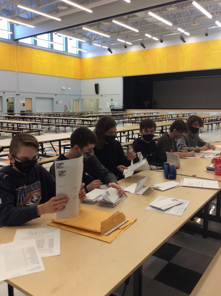SIMULATION VOTE COMPILATION DES VOTES